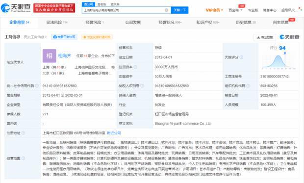 價格翻了14倍!野獸派香水和名創優品同一代工廠?網友吐槽