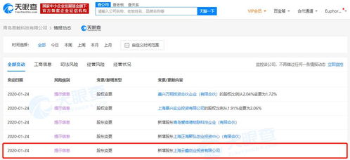 螞蟻金服投資自動(dòng)售貨機(jī)企業(yè)易觸科技 持股5.47