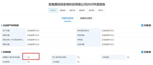 上班像是坐牢 小鹿媽媽公司年報(bào)顯示僅1人參保