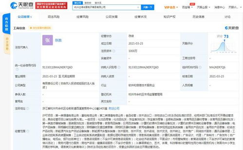 天天動聽關聯公司成立杭州過得體面電商公司，拓展新能源汽車銷售業務